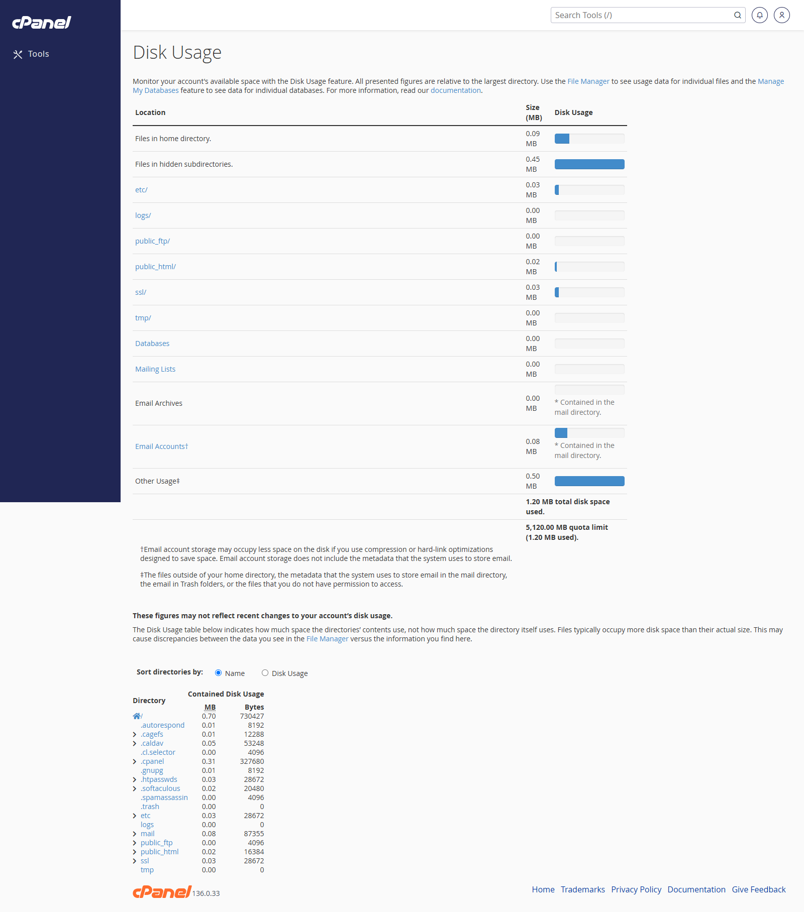 Disk Usage screen in cPanel