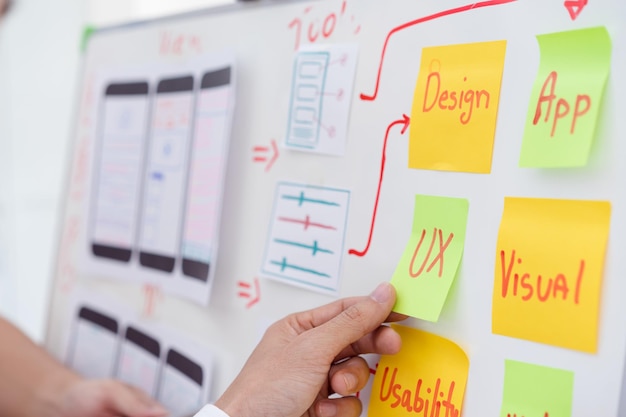 UX designer reviewing website choices and user journey notes