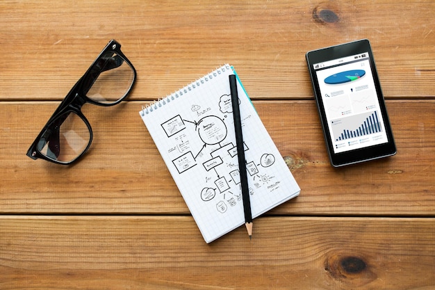 Small business marketing plan with website and analytics notes