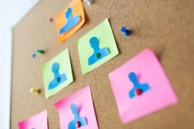 Marketing team creating customer persona notes on a workshop wall