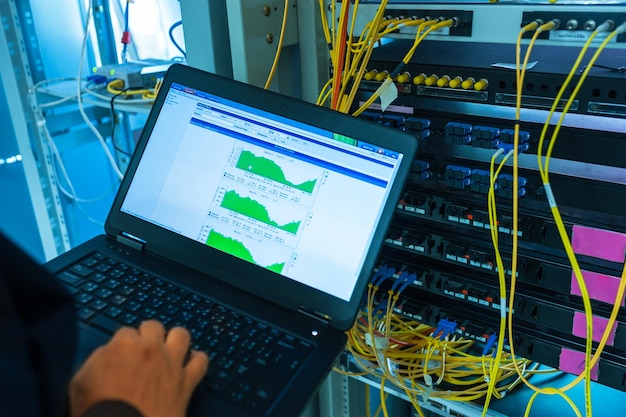 Server monitoring screen showing website performance and resource usage