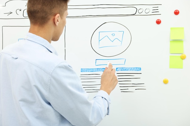 SEO planning screen showing several URLs pointing to one canonical page